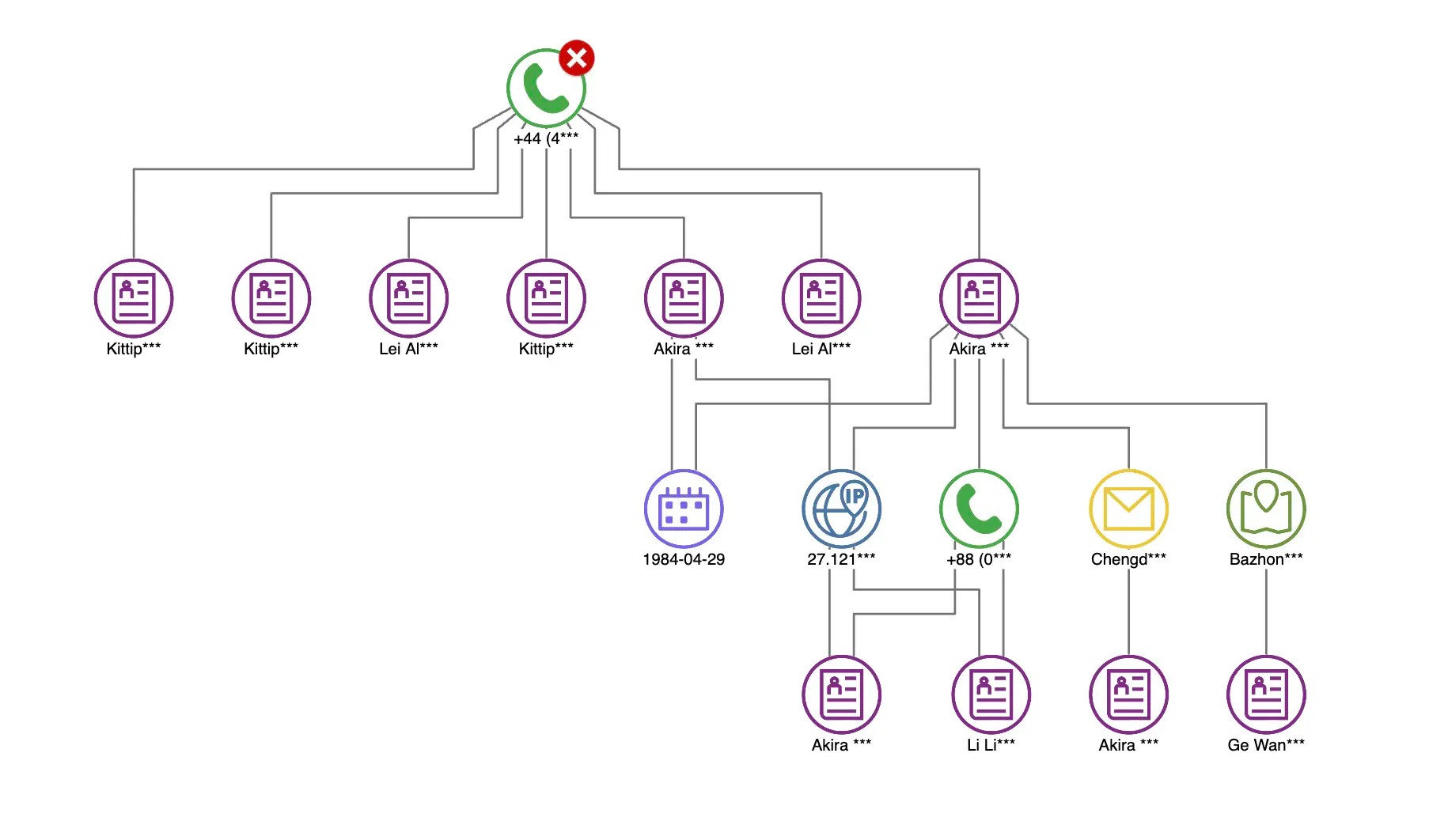 Graph Layout Window - Premium Geometric Background Gallery - HD
